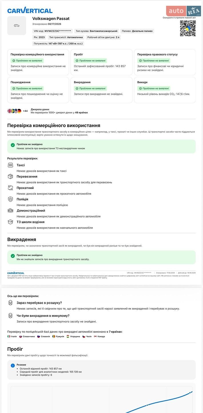 Volkswagen Passat 2023 VIN WVWZZZ3CZPE065266 фото оголошення 164 з 190