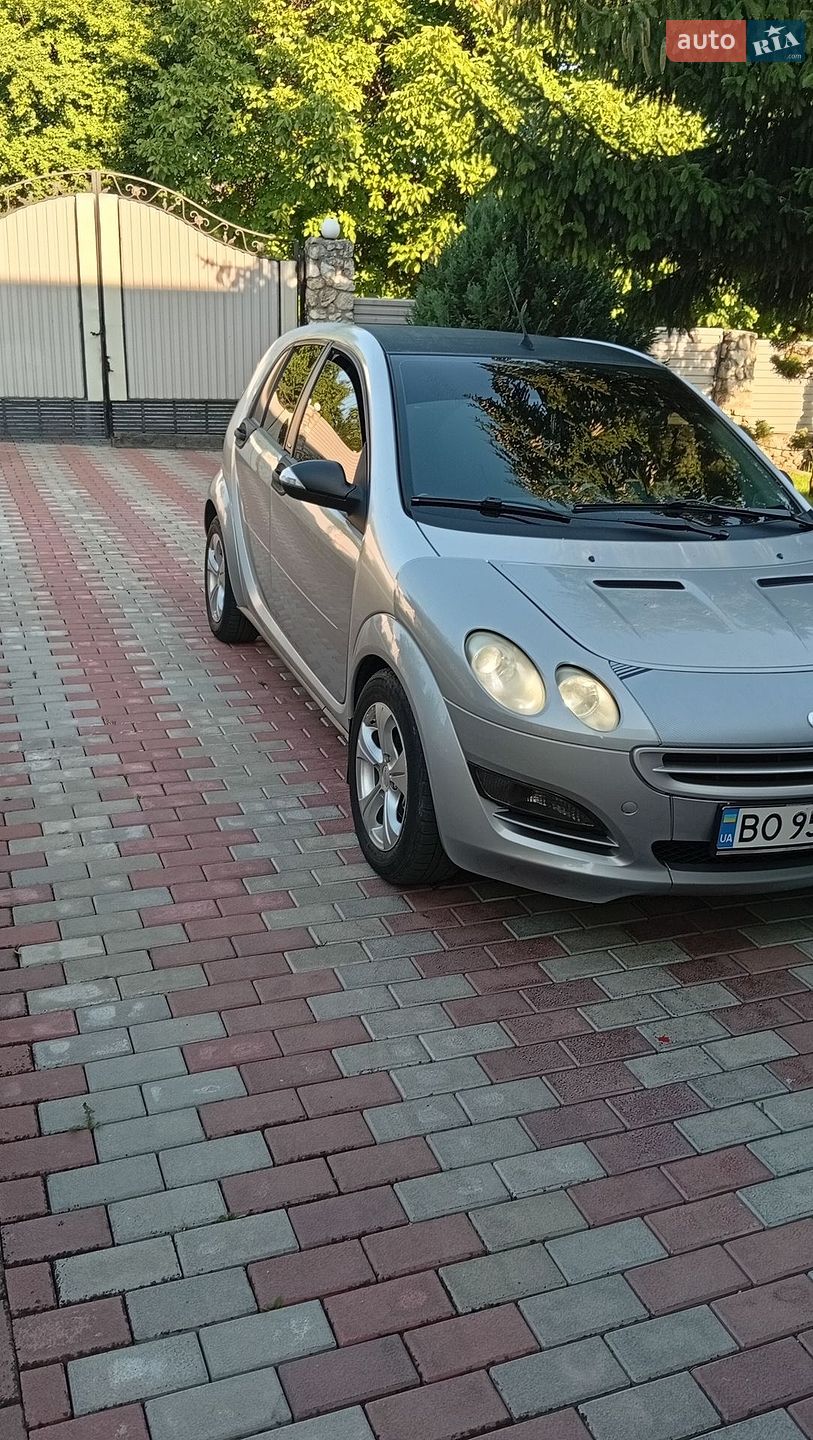 Smart Forfour 2004 VIN WME4540311B041215 фото оголошення 2 з 16