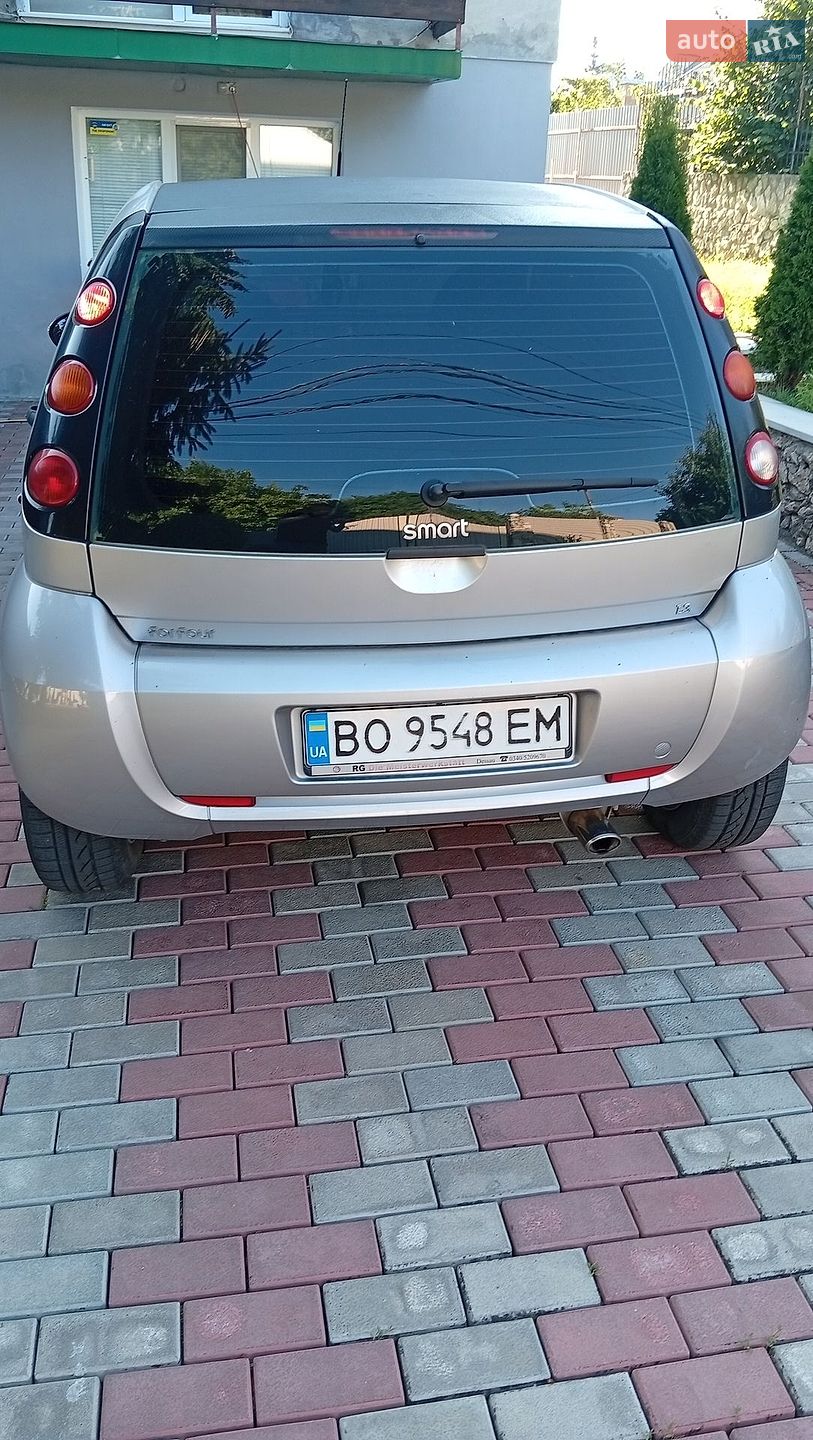 Smart Forfour 2004 VIN WME4540311B041215 фото оголошення 6 з 16