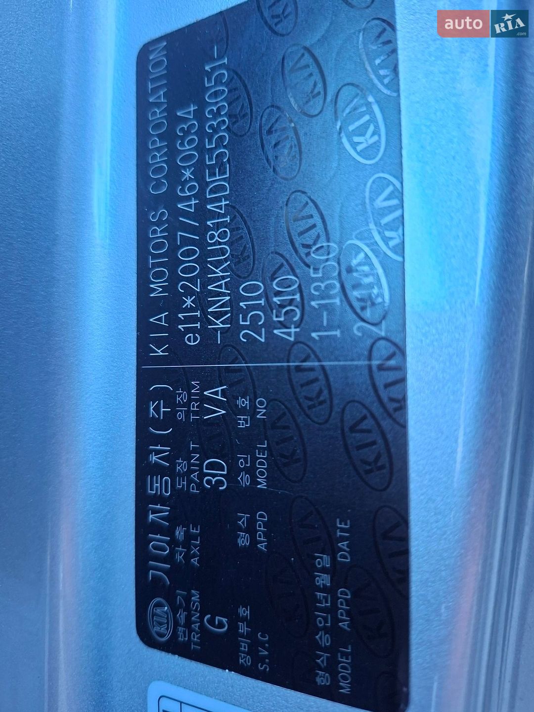 Kia Sorento 2014 VIN KNAKU814DE5533051 фото оголошення 14 з 16