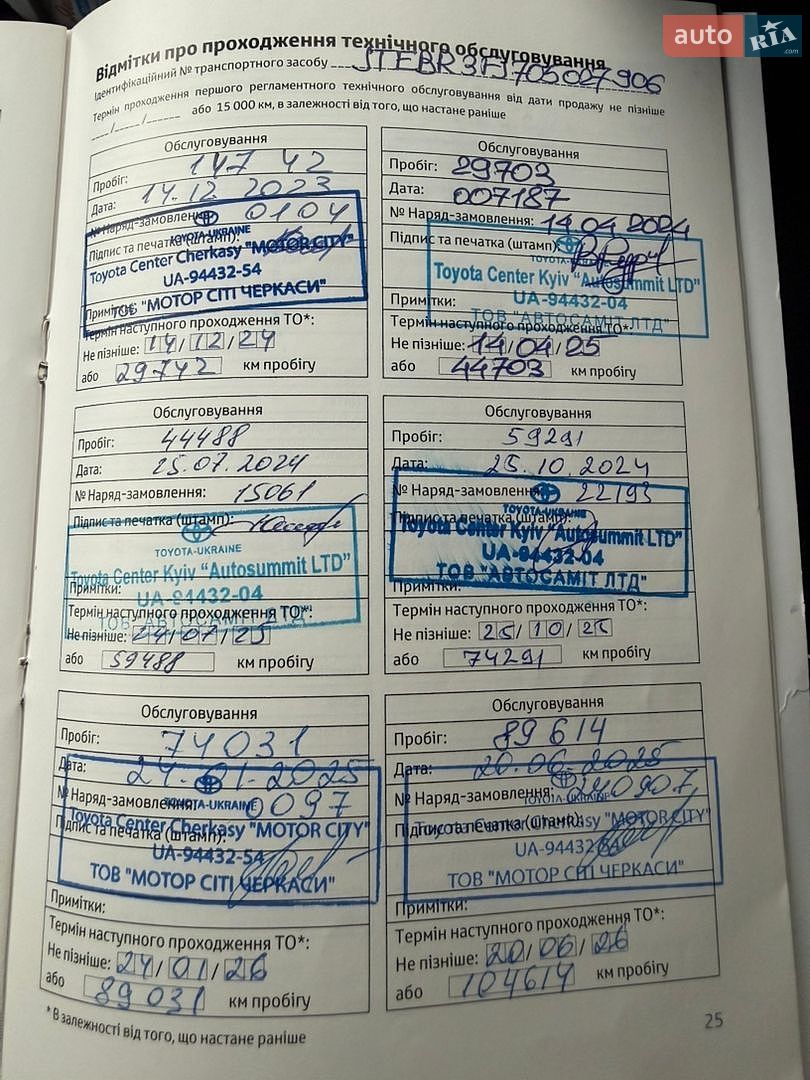 Toyota Land Cruiser Prado 2023 VIN JTEBR3FJ705027906 фото оголошення 32 з 34