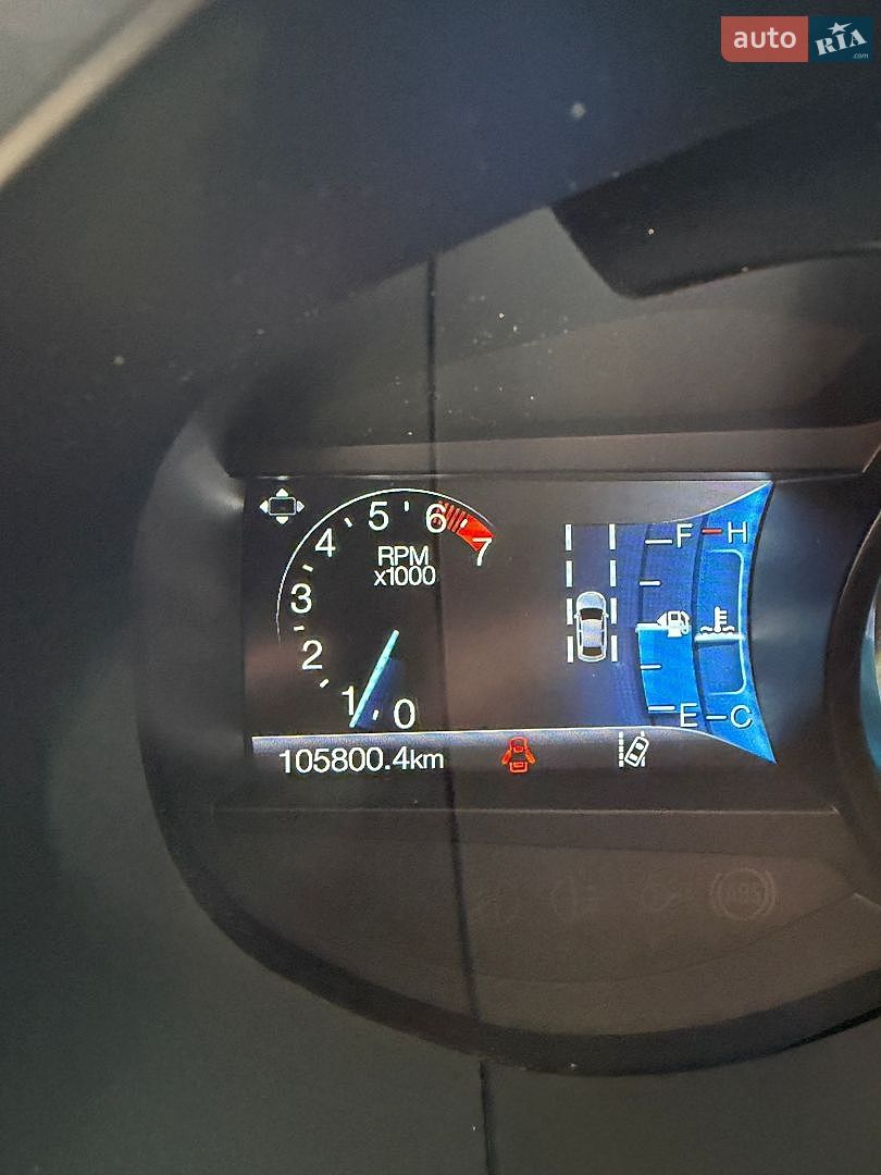 Ford Edge 2019 VIN 2FMPK3J93KBC03551 фото оголошення 20 з 25