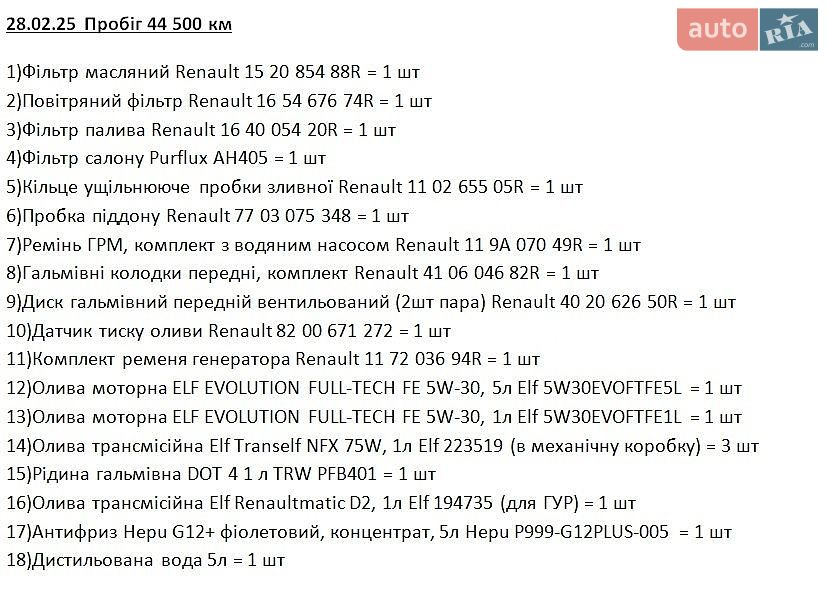 Renault Sandero 2020 VIN VF15SRCLC66340151 фото оголошення 27 з 34