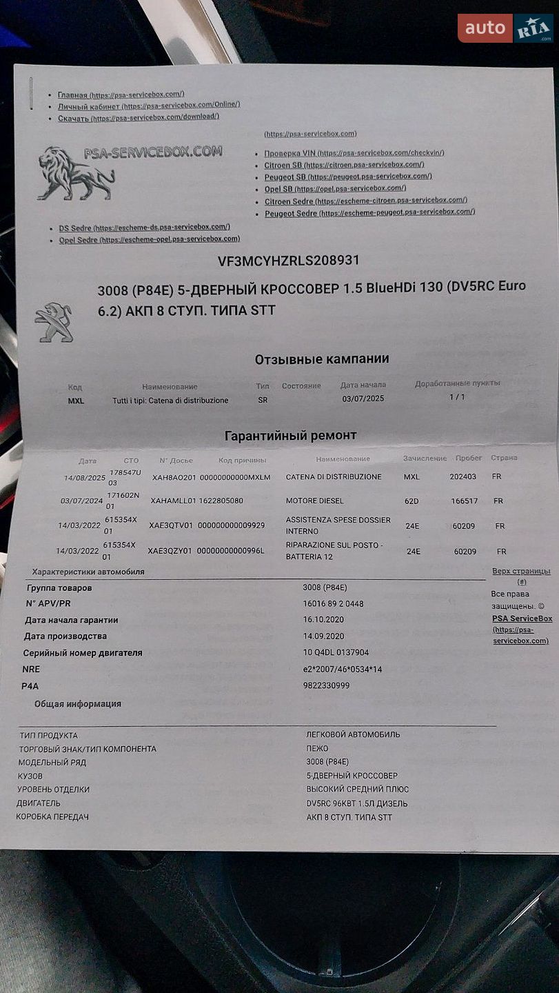Peugeot 3008 2020 VIN VF3MCYHZRLS208931 фото оголошення 46 з 46