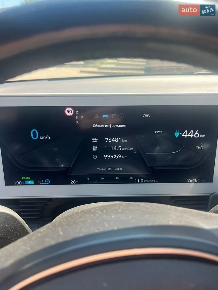 Hyundai Ioniq 5 2022 photo 3