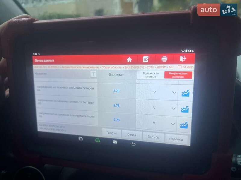 Позашляховик / Кросовер Kia Soul 2017 в Рівному