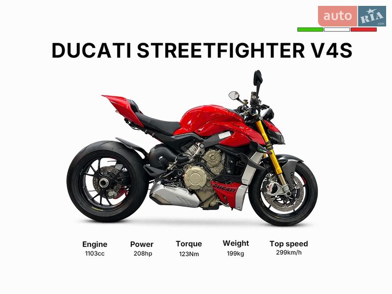 Мотоцикл Без обтекателей (Naked bike) Ducati Streetfighter 2024 в Кропивницком