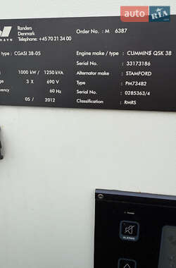 Электростанция / Генератор ABG DD 2012 в Одессе