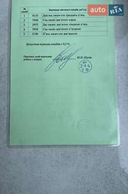 Цистерна полуприцеп Acerbi 21L 2000 в 