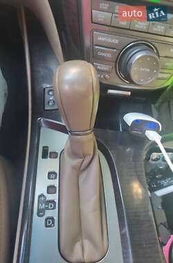 Внедорожник / Кроссовер Acura MDX 2007 в 