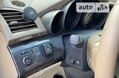 Внедорожник / Кроссовер Acura MDX 2008 в 