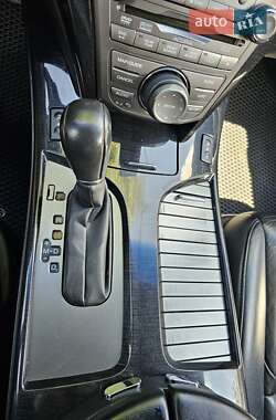 Внедорожник / Кроссовер Acura MDX 2008 в 