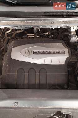 Внедорожник / Кроссовер Acura MDX 2008 в Киеве