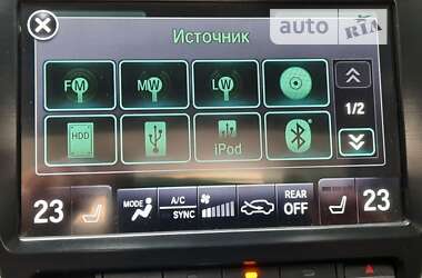 Позашляховик / Кросовер Acura MDX 2017 в Хмельницькому