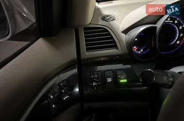 Позашляховик / Кросовер Acura MDX 2008 в 