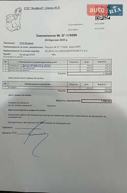 Внедорожник / Кроссовер Acura MDX 2008 в 