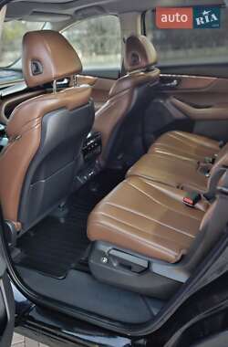 Внедорожник / Кроссовер Acura MDX 2021 в 