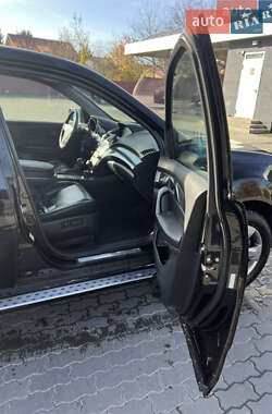 Внедорожник / Кроссовер Acura MDX 2008 в 