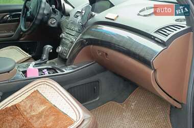 Внедорожник / Кроссовер Acura MDX 2007 в 