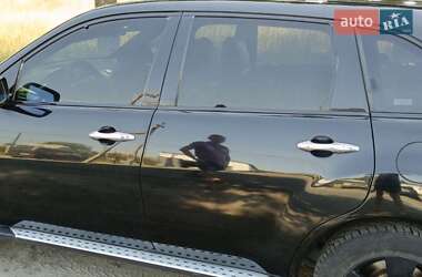 Внедорожник / Кроссовер Acura MDX 2007 в 