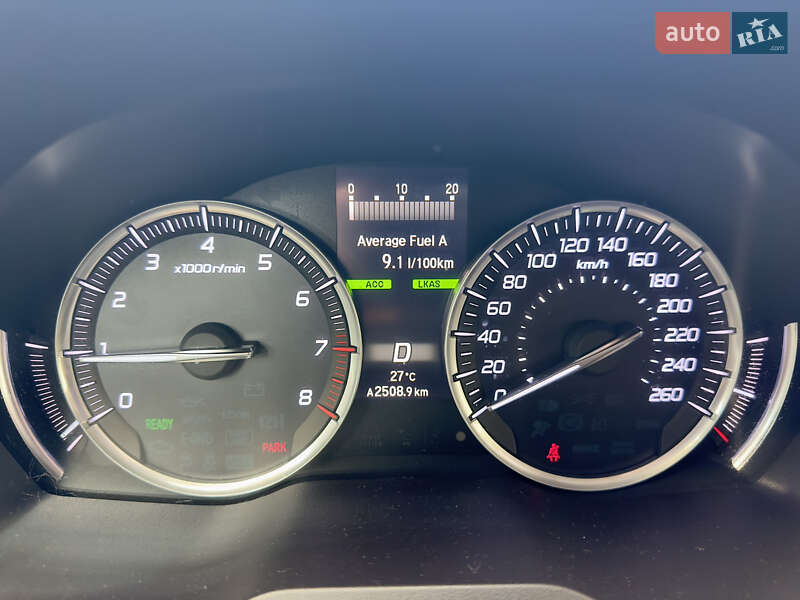 Внедорожник / Кроссовер Acura MDX 2020 в Киеве