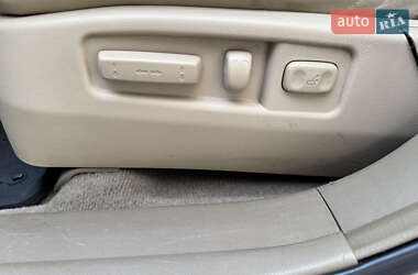 Внедорожник / Кроссовер Acura MDX 2007 в 