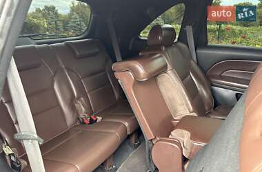 Внедорожник / Кроссовер Acura MDX 2007 в 