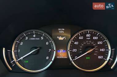 Внедорожник / Кроссовер Acura MDX 2020 в 