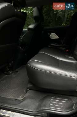 Внедорожник / Кроссовер Acura MDX 2008 в 