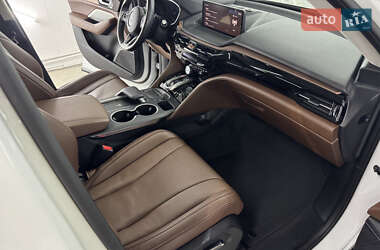Внедорожник / Кроссовер Acura MDX 2021 в 