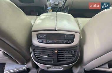 Внедорожник / Кроссовер Acura MDX 2008 в 