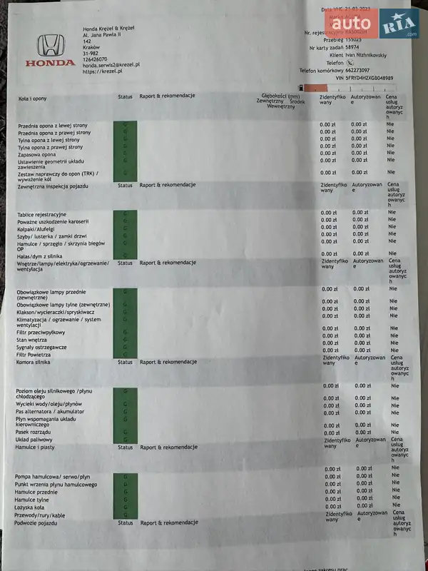 Внедорожник / Кроссовер Acura MDX 2016 в Киеве документ 5 фото Внедорожник / Кроссовер Acura MDX 2016 в Киеве документ