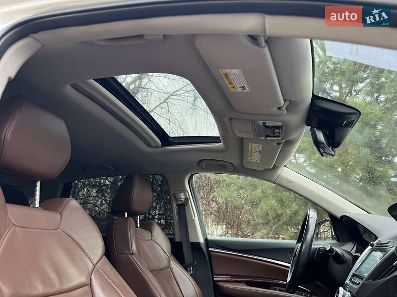 Внедорожник / Кроссовер Acura MDX 2018 в Черновцах фото 36 Внедорожник / Кроссовер Acura MDX 2018 в Черновцах