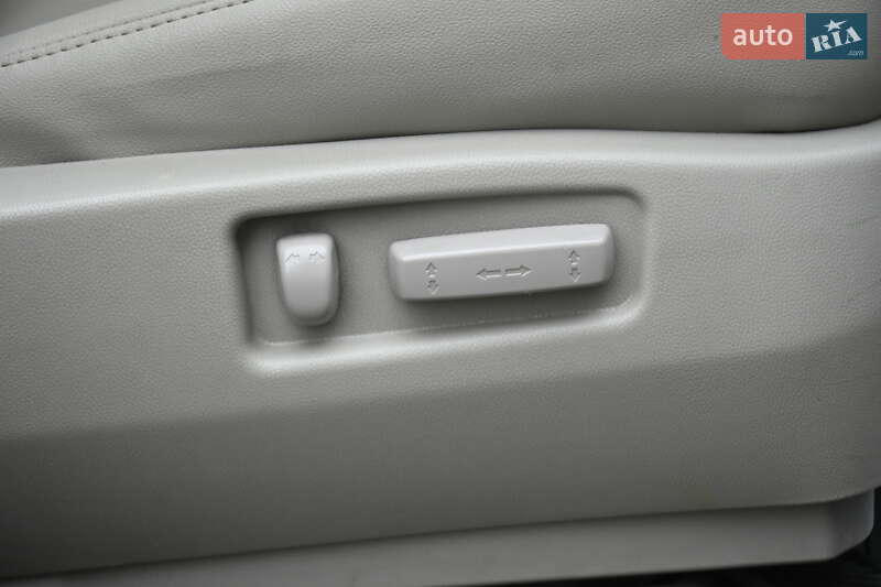 Внедорожник / Кроссовер Acura MDX 2007 в Бердичеве