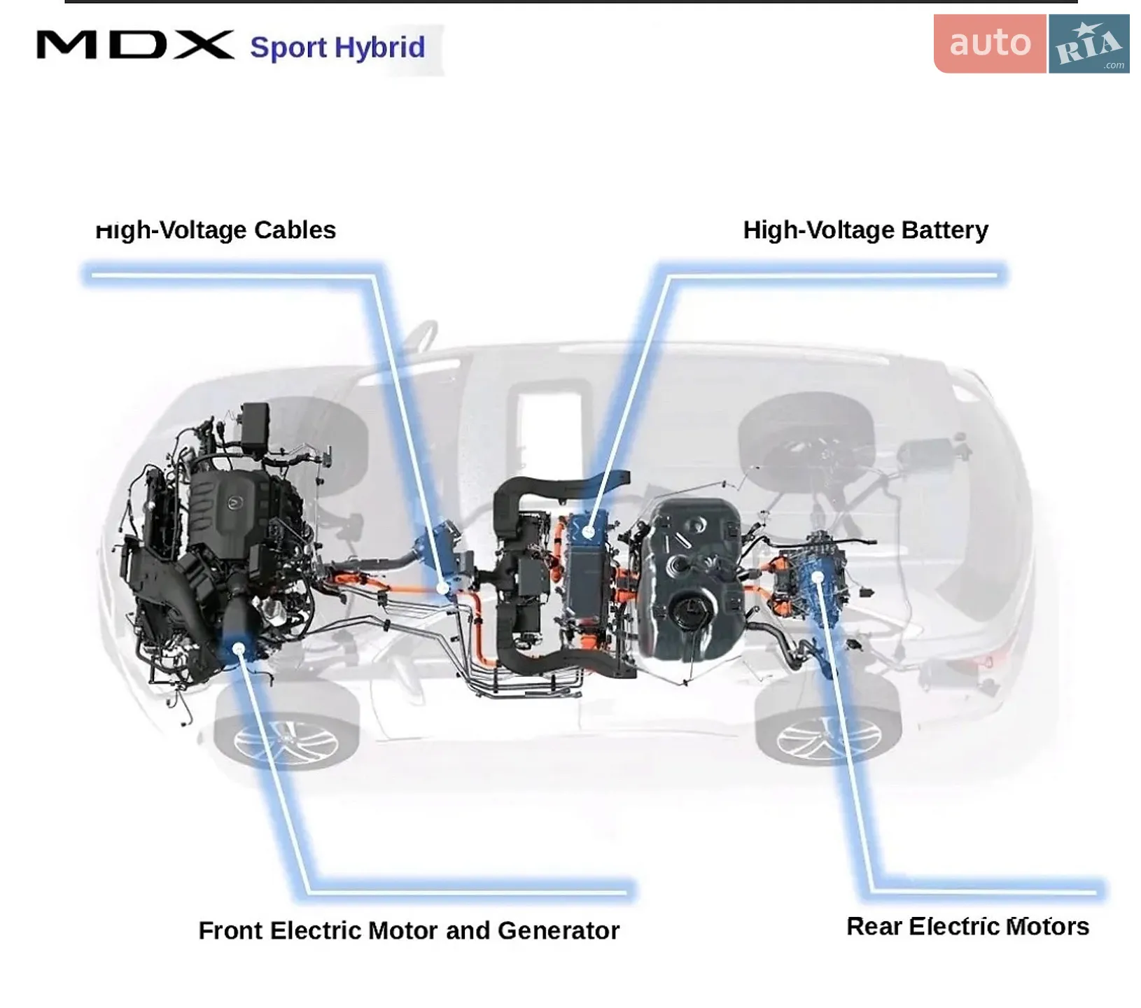 2018 Acura MDX - мініатюра 91