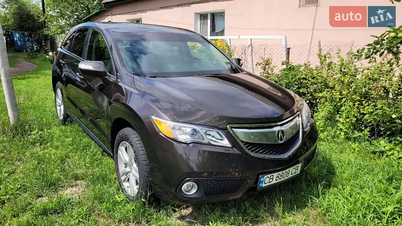 Acura RDX