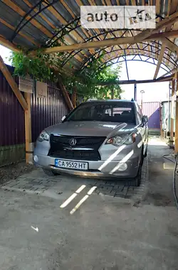 Acura RDX 2007