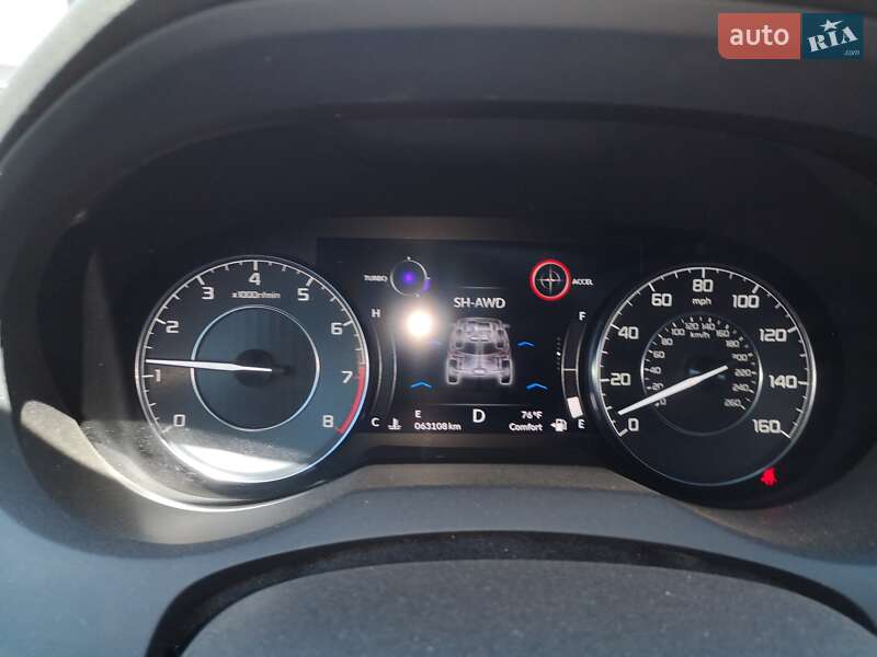 Внедорожник / Кроссовер Acura RDX 2021 в Днепре