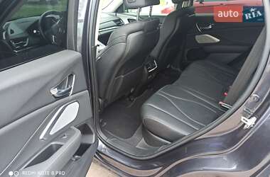Внедорожник / Кроссовер Acura RDX 2020 в 