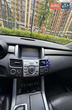Внедорожник / Кроссовер Acura RDX 2007 в 