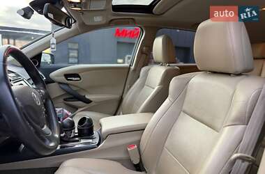 Внедорожник / Кроссовер Acura RDX 2016 в 