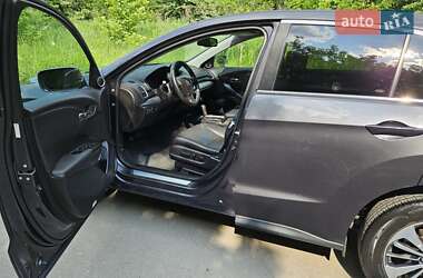 Внедорожник / Кроссовер Acura RDX 2015 в 