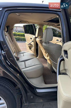 Внедорожник / Кроссовер Acura RDX 2013 в 