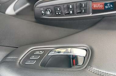 Внедорожник / Кроссовер Acura RDX 2014 в 