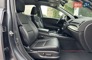 Внедорожник / Кроссовер Acura RDX 2016 в 