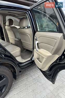 Позашляховик / Кросовер Acura RDX 2008 в 