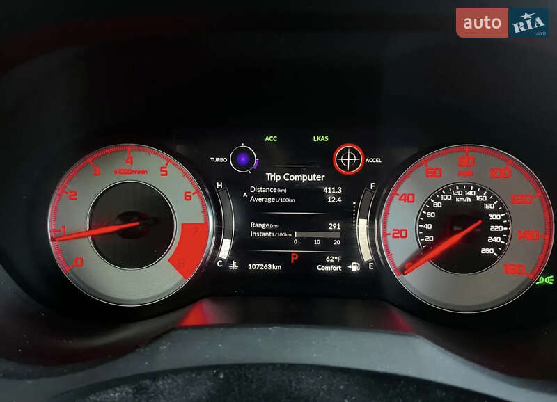 Позашляховик / Кросовер Acura RDX 2019 в Києві