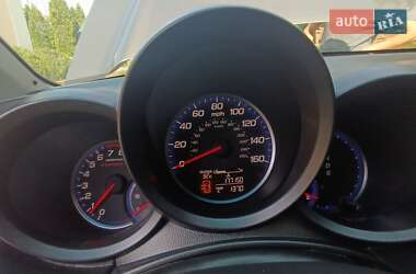 Внедорожник / Кроссовер Acura RDX 2007 в 