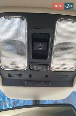Внедорожник / Кроссовер Acura RDX 2010 в 