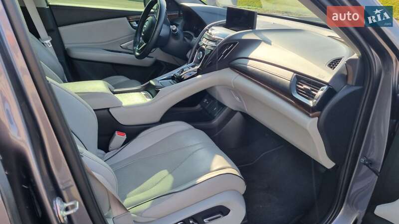 Внедорожник / Кроссовер Acura RDX 2018 в Днепре